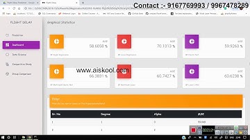 ML002 Flight Delay Prediction