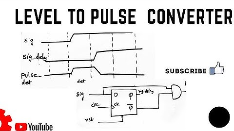 How to convert Level to Pulse ? (converter) . Edge|Event detection || Explained.