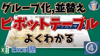 基礎からのやさしいピボットテーブル4回、Excel塾のビジネス現場で使えるExcel技