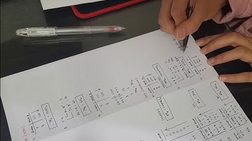Computing Fundamentals - Machine Problem 001