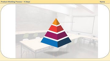 Sink marks in injection molding