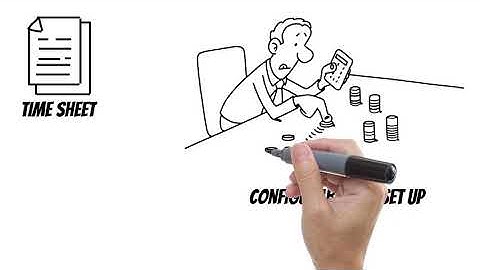 Workforce / Project Management, Invoicing, Payroll, Leave and Time Tracker Software - Smart Admin