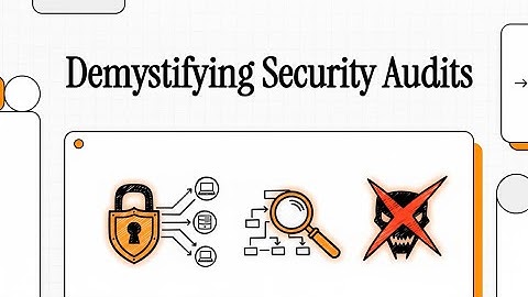 How to Audit Network Security: Complete Guide to Styles, Types, and Step-by-Step Methodology