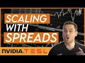 Growing Small Portfolios with Call Option Spreads & Iron Condors