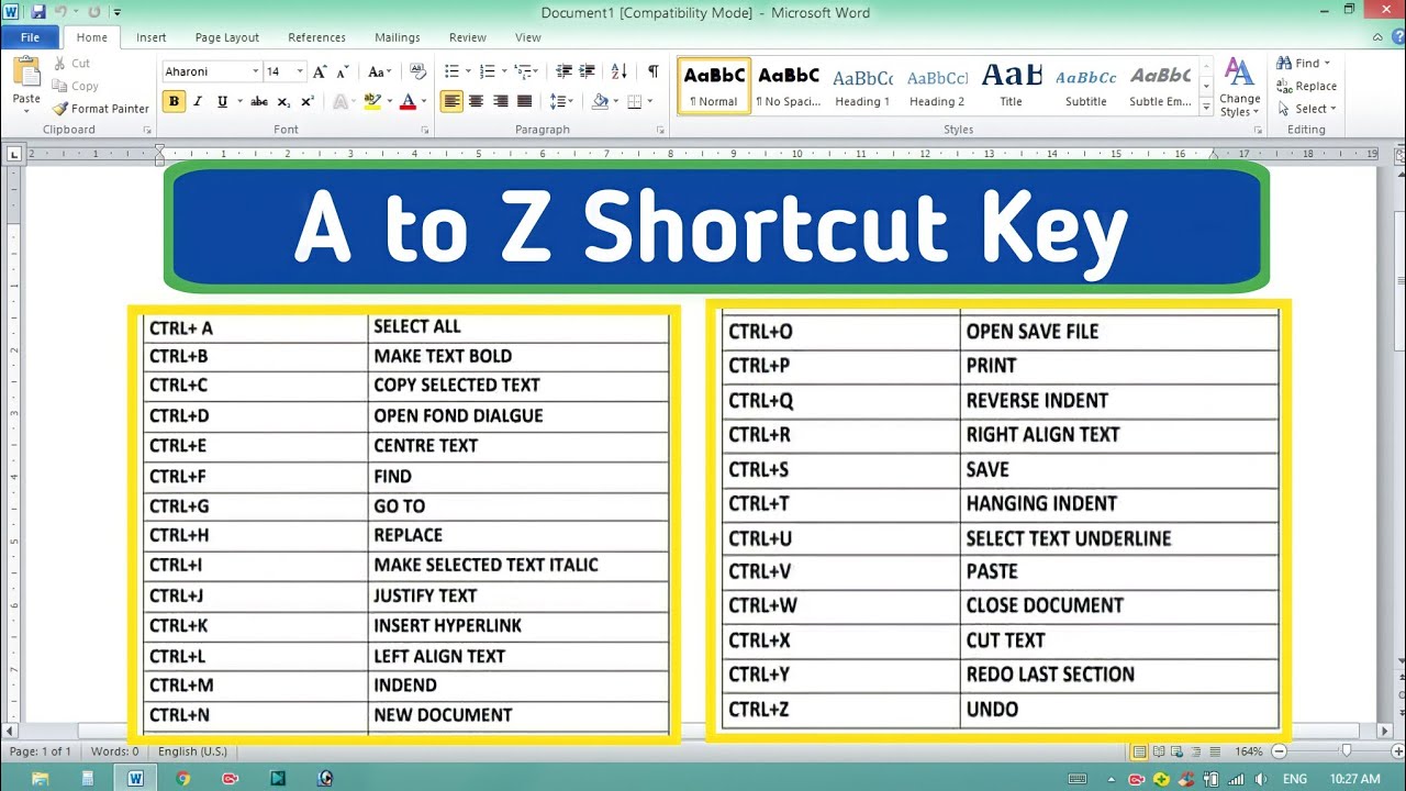 A to Z Shortcut Keys in MS Word | All Shortcut Keys in MS Word 2007 ...