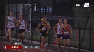 MEN'S E MILE - VICTORIAN MILERS CLUB - MEET 4 // aeTV