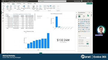 Adding a Background Image to Microsoft Power BI Reports - Evolve 365 Tips & Tricks