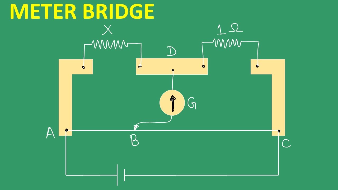 How to find unknown resistance using meter bridge, balancing length