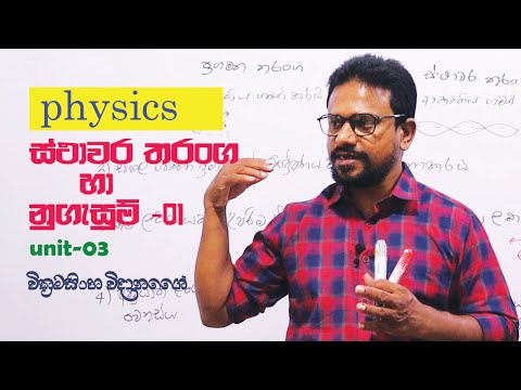 AL Physics/beat and stationary waves