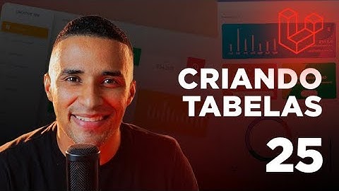 Curos de Laravel - #25 Criando tabelas Users, Categorias e Produtos