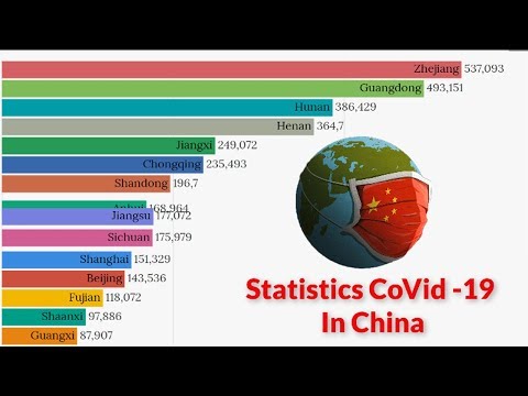 update-novel-coronavirus-(covid-19)-wuhan-virus---day-by-day-statistics-|-the-spread-of-coronavirus