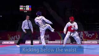 New World Taekwondo Competition Rules & Interpretation