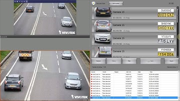 Axxonsoft LPR with VIVOTEK IP816A-LPC Kit (UK)