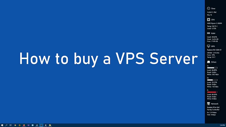 How to buy a Linux VPS Server