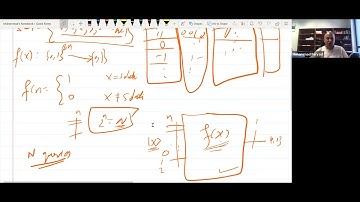 14- Grover Search Algorithm