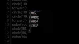 Питон На Питоне