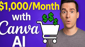 How to Use Canva AI to Start a $1,000/Month Print-on-Demand Business (2025)