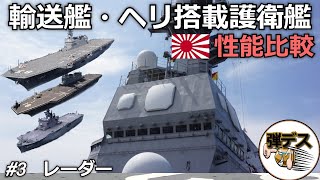 「#3」レーダー性能・護衛艦DDHと輸送艦の比較解説