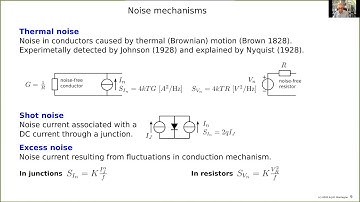 2020 06 24 Session 2 2A Noise Mechanisms in Electronic Devices