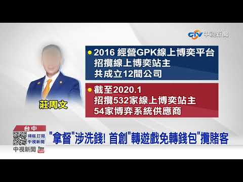 "百億總裁"淪階下囚! 莊周文撈594億遭起訴│中視新聞 20210303