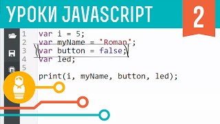 Основы JavaScript. Переменные. Функции. Условия. Циклы. Уроки JavaScript #2