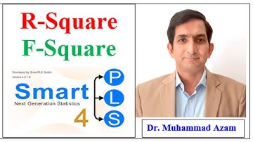R-Square | F-Square | R Square and F Square in SmartPLS 4 | Model Explanatory Power | Effect Size