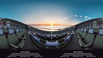 Dome of Dreams - Live 360° Visual and Musical Performance in the Otterbox Digital Dome at FCMoD