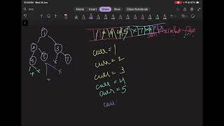 LeetCode 958. Check Completeness of a Binary Tree | Rust Solution Explained