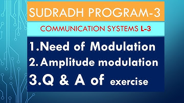 xii physics fundamentals, Communication Systems , L-3