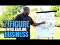 Wholesaling Team Structure on a 7 Figure Wholesaling Business
