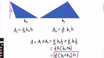 5.7 Trapezoidal approximation