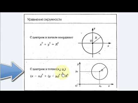 Урок 6. Уравнение окружности. Декартовы координаты. Геометрия 9 класс.