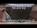 Graphene from Graphite by Electrochemical Exfoliation