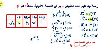 موافقات 4 باك 2019موضوع 2 شرح مفصل لكل الحل
