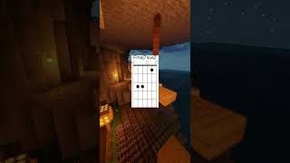 Sweet Sounding Chord Progression On Guitar