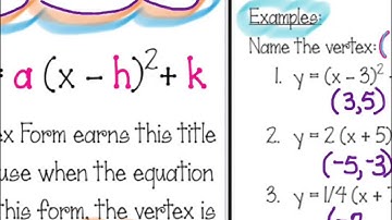 2 1 Transformations of Quadratic Functions