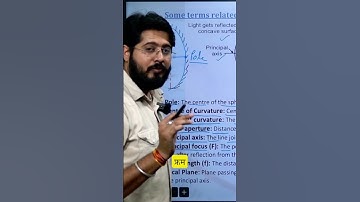 Principle of Light Reflection Explained | Light Class 8 | Chapter 16 NCERT Science
