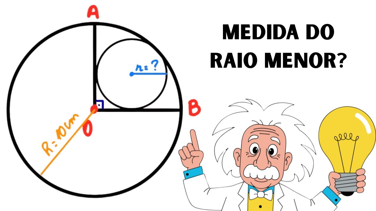 ESSA QUESTÃO ME FEZ PENSAR MUITO - MATEMÁTICA E GEOMETRIA