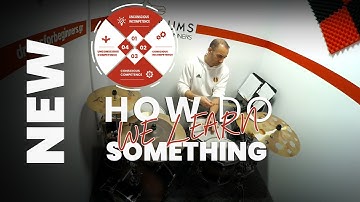 How Do We Learn Something New? (The 4 Stages of LEARNING)