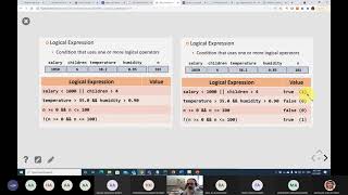 ICS 104 Week 13 Lecture 1