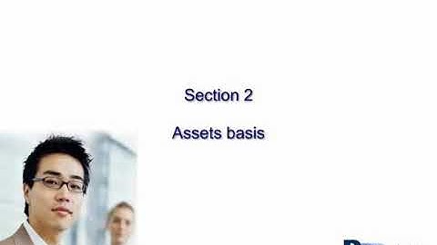 CIMA F3 15  Valuations Techniques