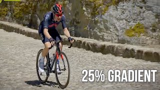 Ethan Hayter TAKES OFF on STEEP Cobbled Climb | Vuelta a Andalucía Stage 2 2021