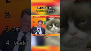 When News Anchors Forget They're On Air 💀