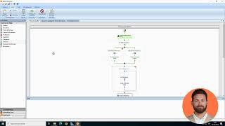 C0402process Modeling  Part 1