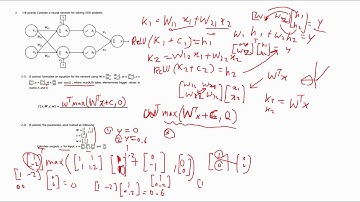 GIST DQE DeepLearning prob 2 XOR problem by non-linear activation function with neural network