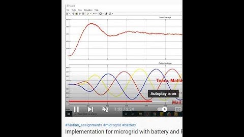 Implementation for microgrid with battery and PV array - MATLAB SIMULINK