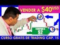 Como INVERTIR Tus PRIMEROS 100 U$D HOY [Estos son los PASOS que Seguiría]