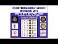7TH SOUTH INDIA ADVOCATES CRICKET TOURNAMENT || DAY 03 || MATCH 08 ||2026 || LIVE ||