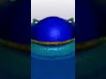 ANIMATION #simulation #cfd #fea #videoshort