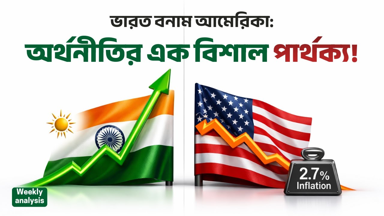 Share Market Update: India vs US Economy & IT Sector Results 📈